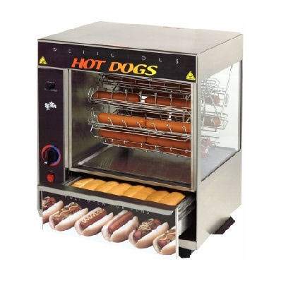 Hot Dog Equipment Buyer's Guide