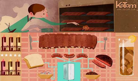 BBQ Shop