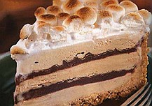 It's Coffee Ice Cream Day!
