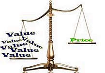 Cost vs. Value Buyer's Guide