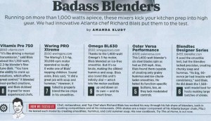 Image of Men's Health Blender Rankings