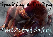 Safe Handling and Cooking of a Smoked Turkey (Part 2 of 3)