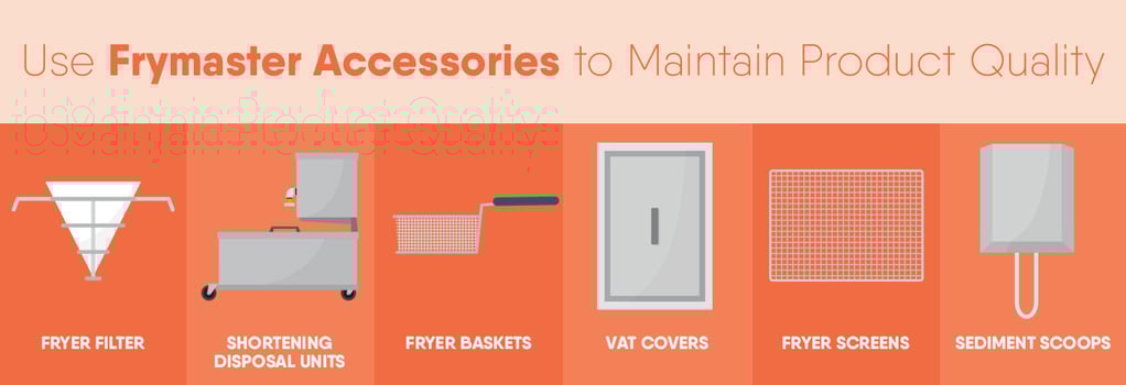 Use Frymaster Accessories to Maintain Product Quality