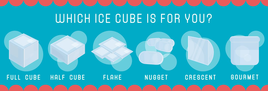 Types of Ice. Shapes, Sizes, Melt Rate and Uses