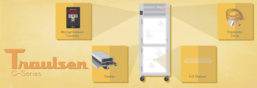 Invest in Reliability with Traulsen G-Series Refrigerators