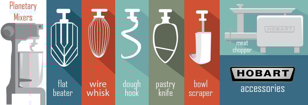 Hobart Accessories