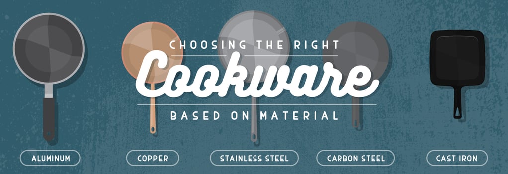 Commercial Cookware Guide: Pot & Pan Types, Materials and Features