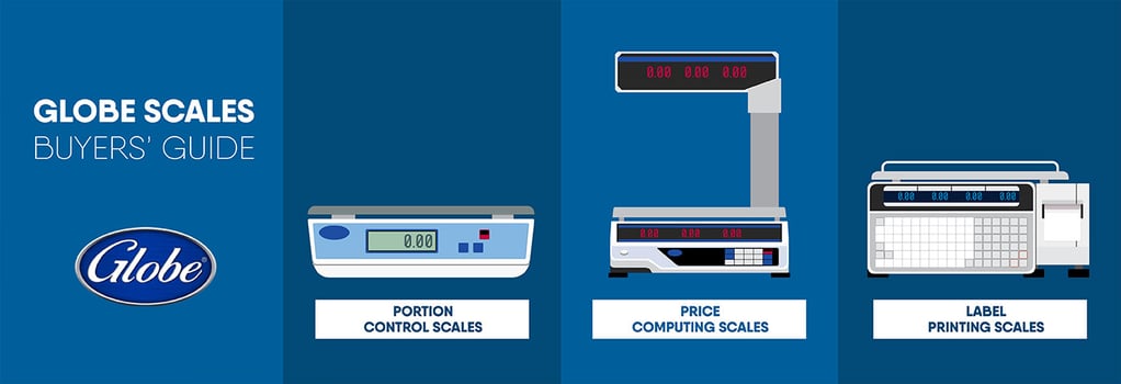 Globe Scales Buyers' Guide