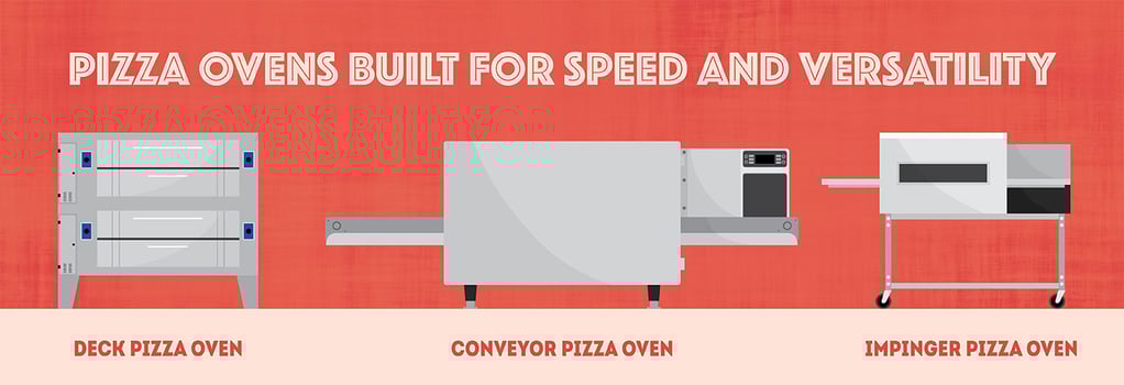 Pizza Ovens Built for Speed and Versatility