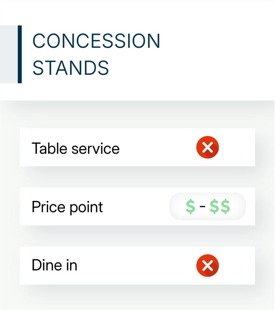 Concession stands