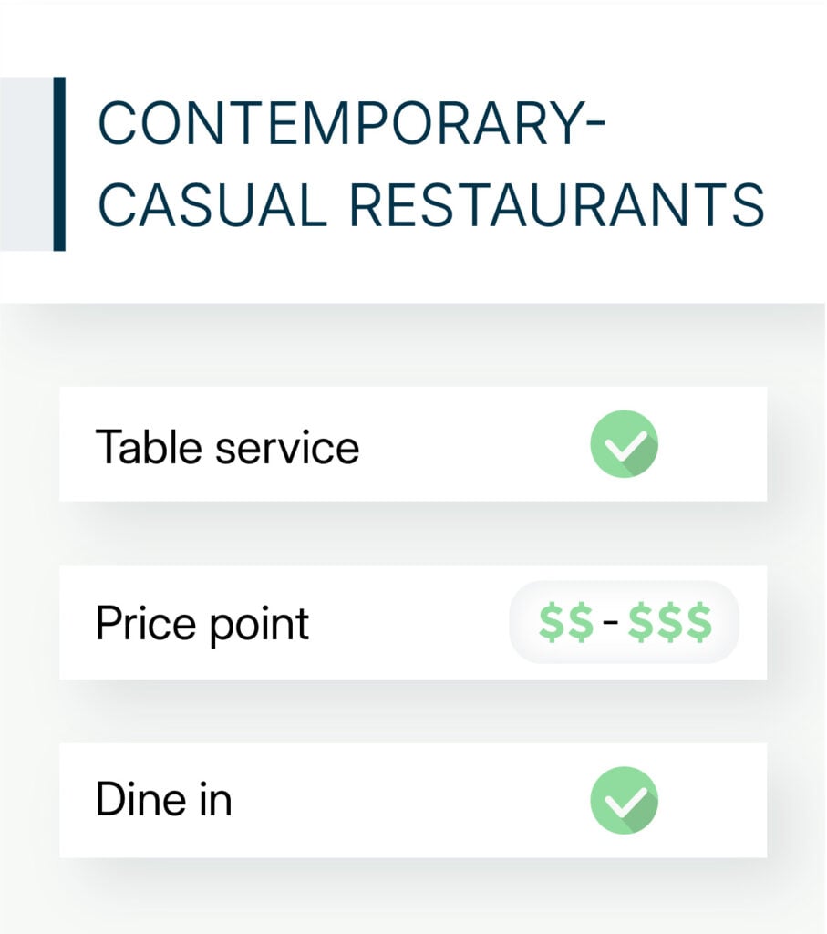 contemporary-casual restaurants
