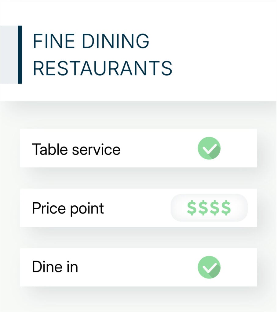 fine dining restaurant