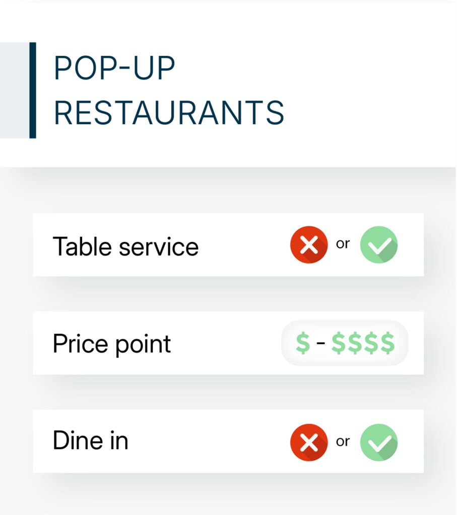 Pop-up restaurants