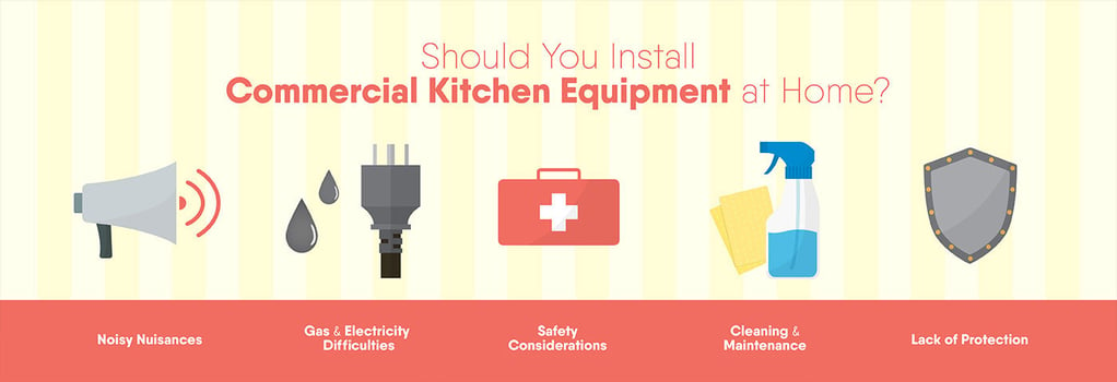 Should You Use Restaurant Equipment In A Home?, Blog