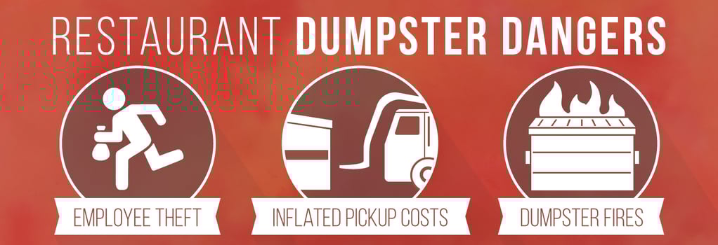 Restaurant Dumpster Dangers