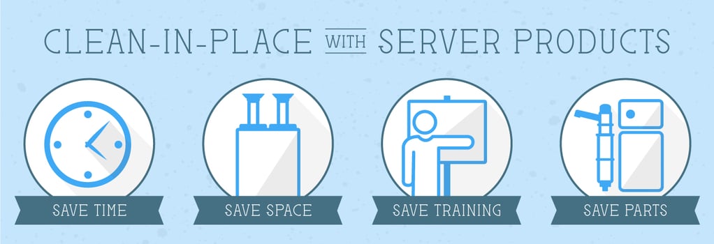 Clean-in-place with Server Products