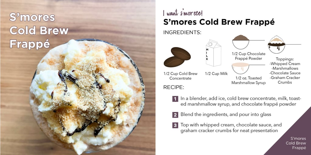 Cold Brew Recipe Courtesy of Service Ideas