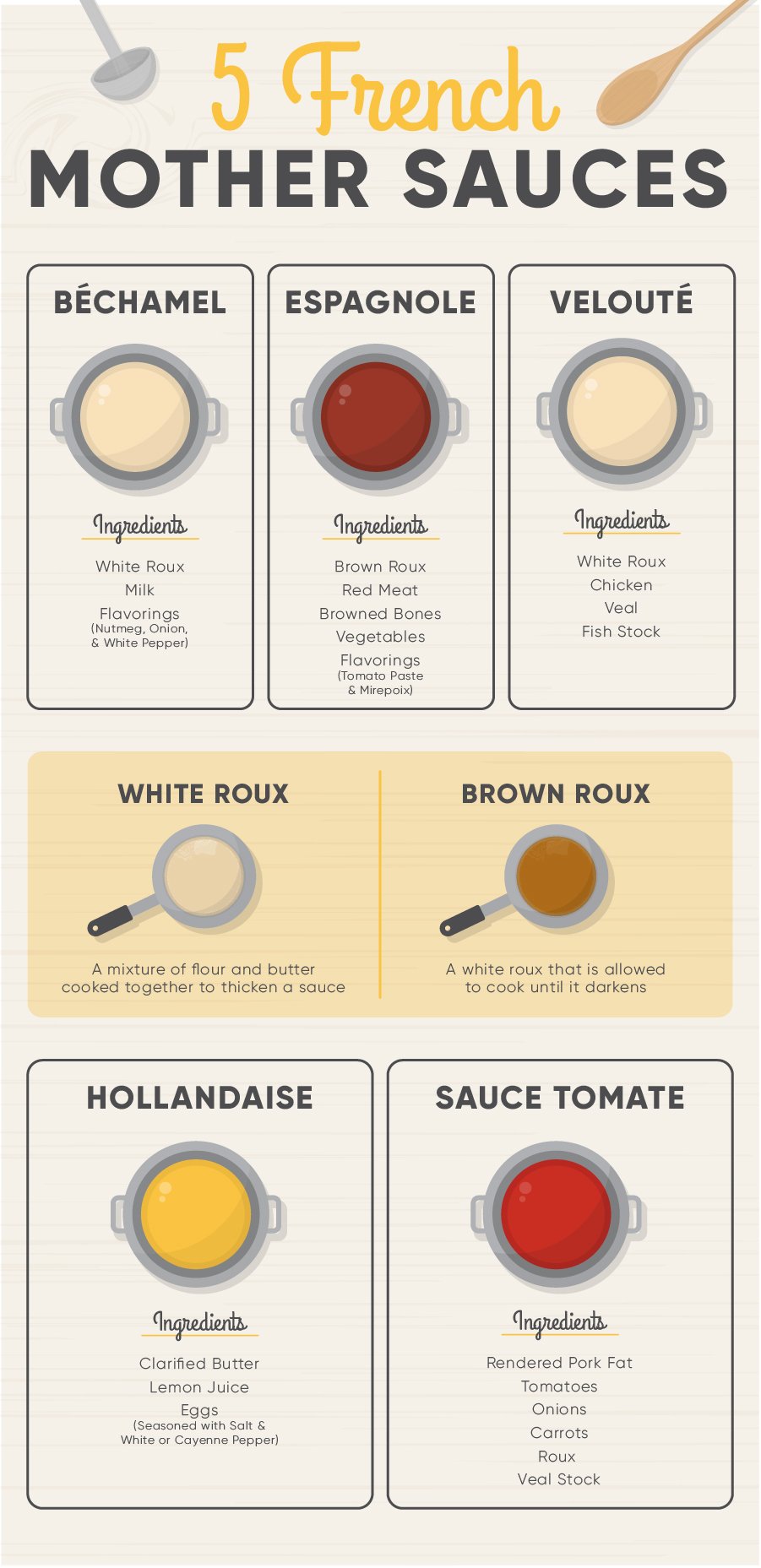 5-mother-sauces-from-french-cuisine