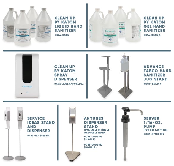 KaTom College Sanitation Graph