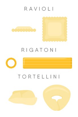 30 Types of Pasta Explained - Parade
