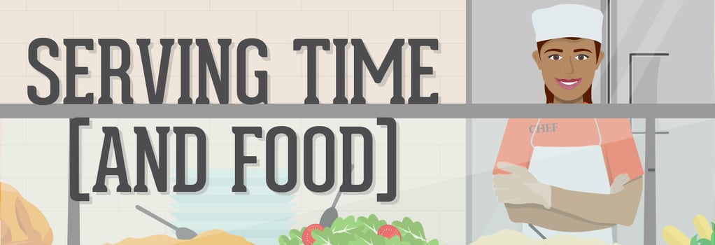 Serving Time (and Food)