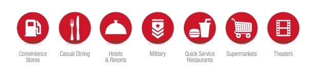 Countertop Convection Oven Icons