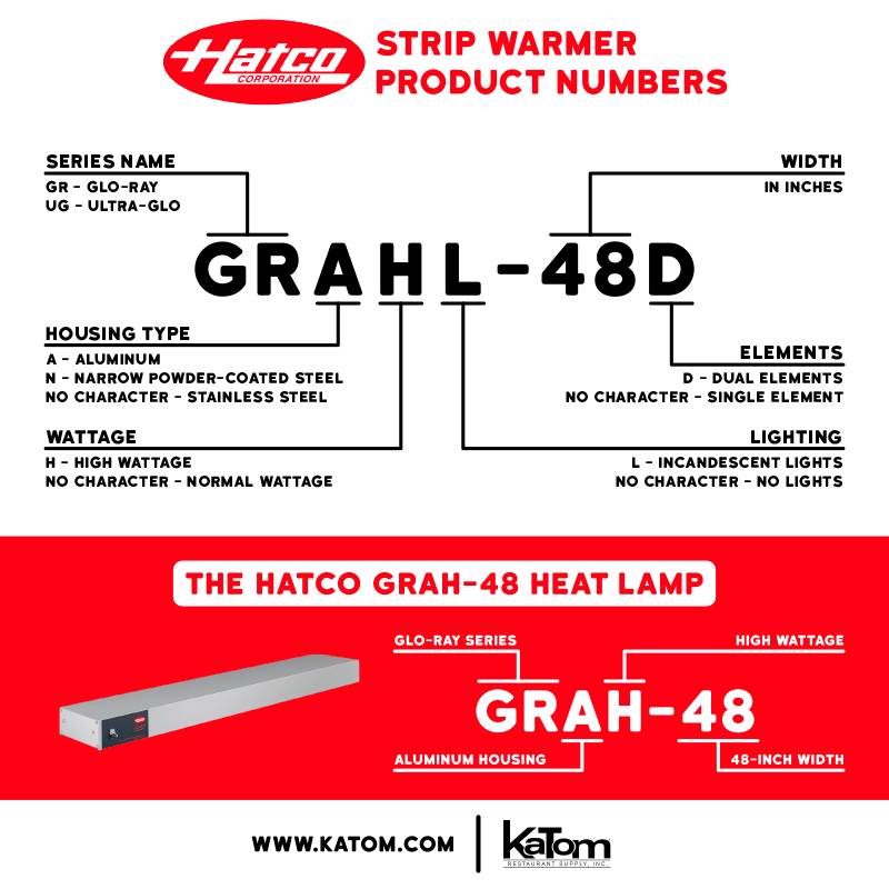 Hatco GRAHL-48D Heat Lamp