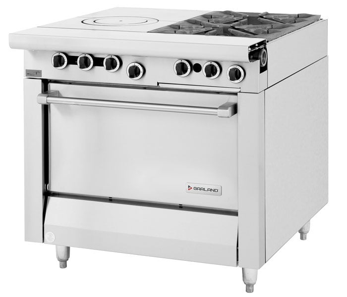 Garland Master Series Range