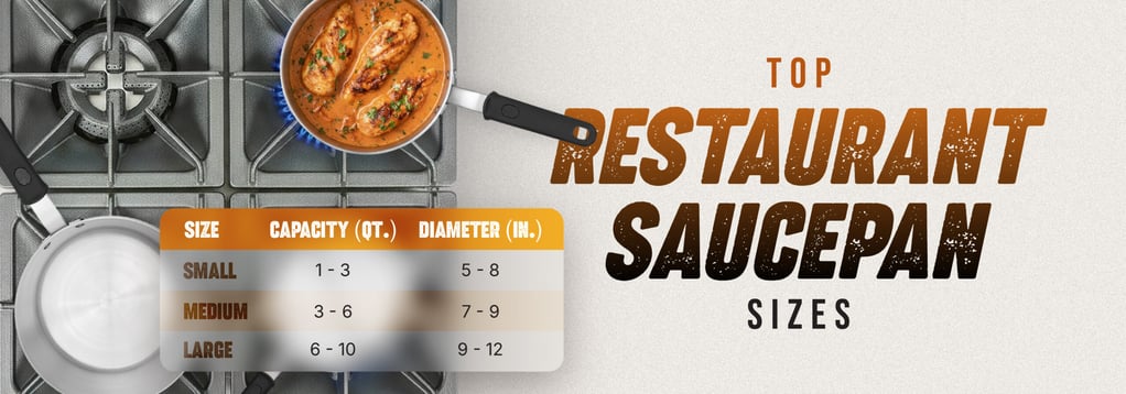 Restaurant Saucepan Size Chart Comparing Common Capacities