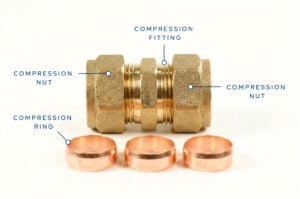 Compression fitting