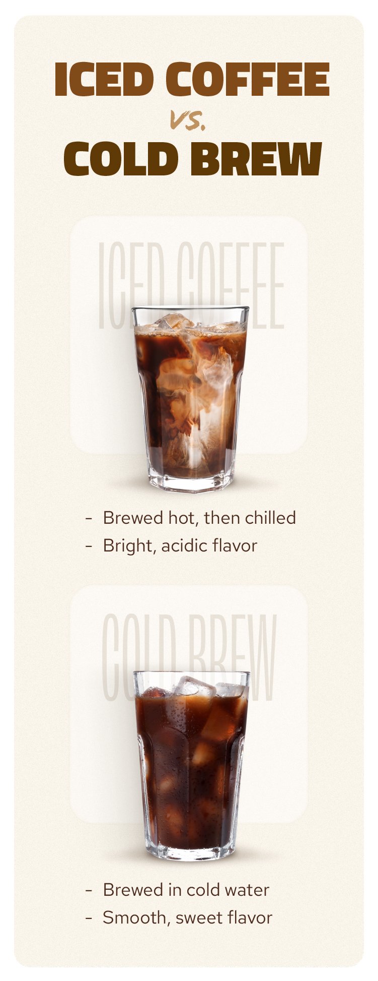 iced coffee vs cold brew
