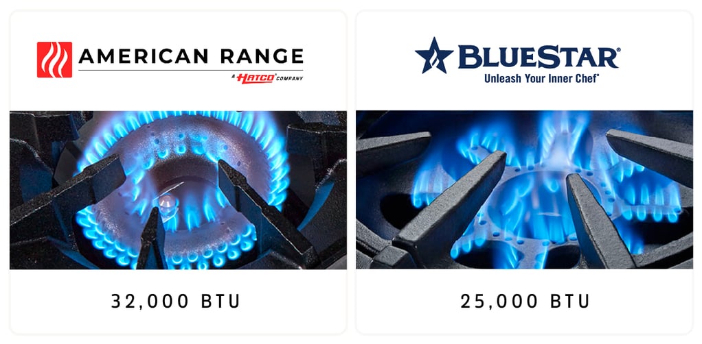 American Range 32,000 BTU BlueStar 25,000 BTU