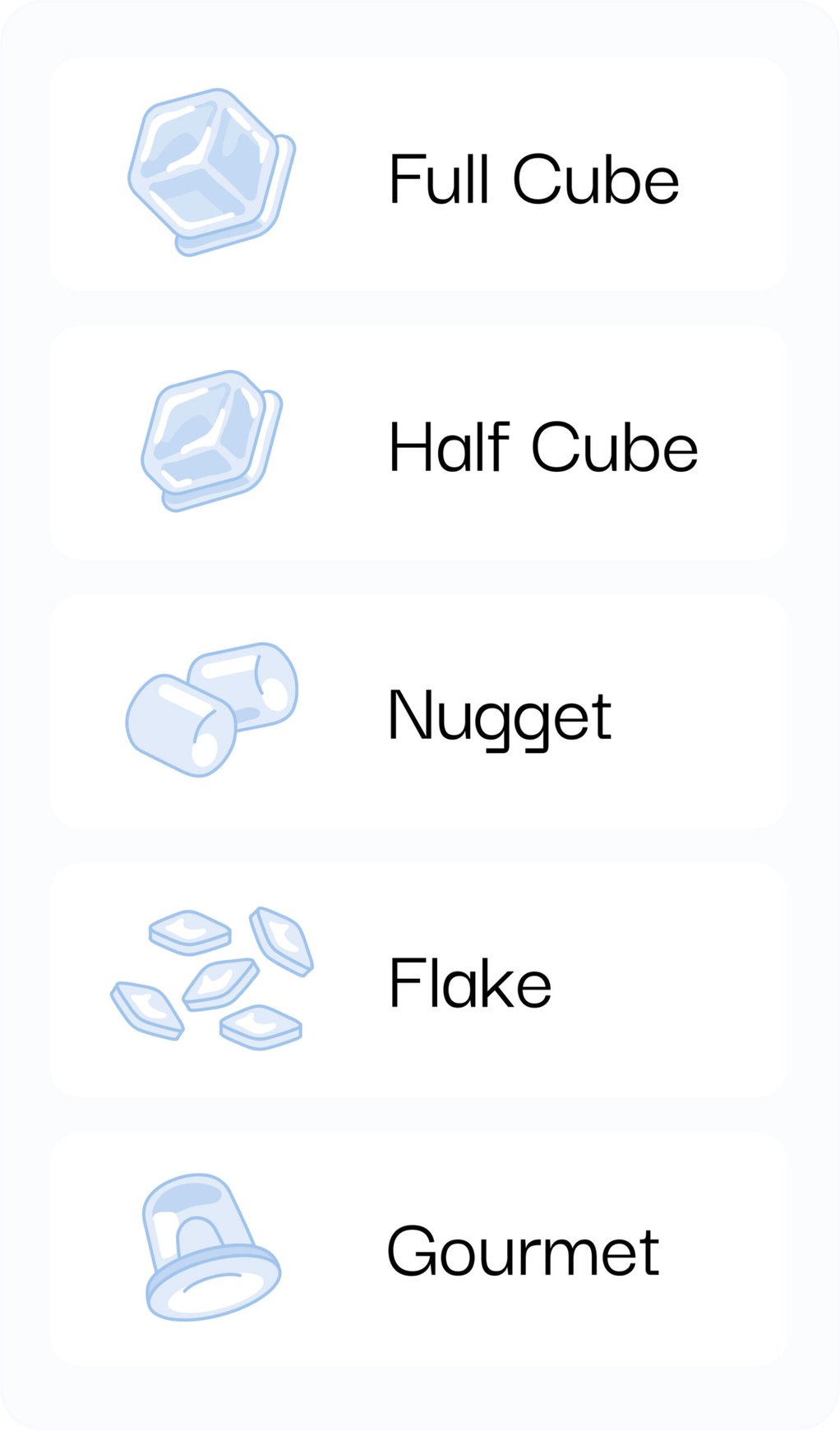 ice shapes