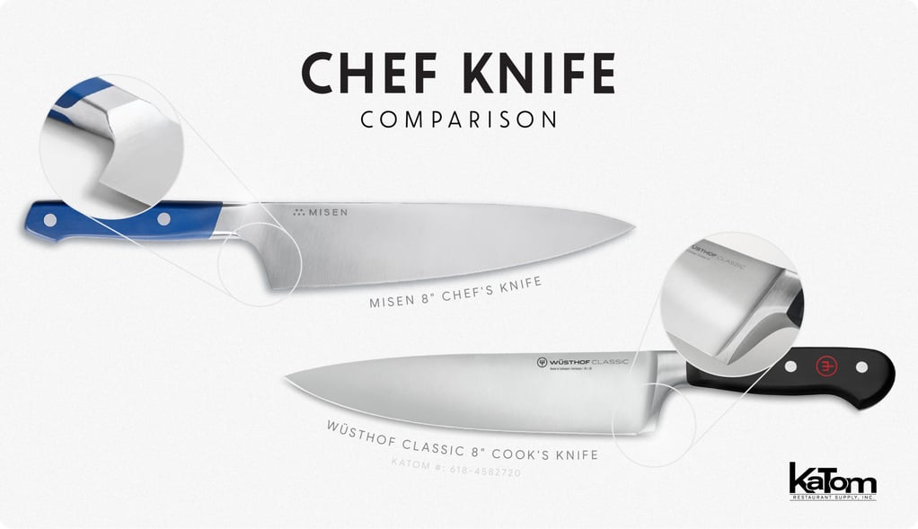 Misen vs. Wüsthof chef knife comparison