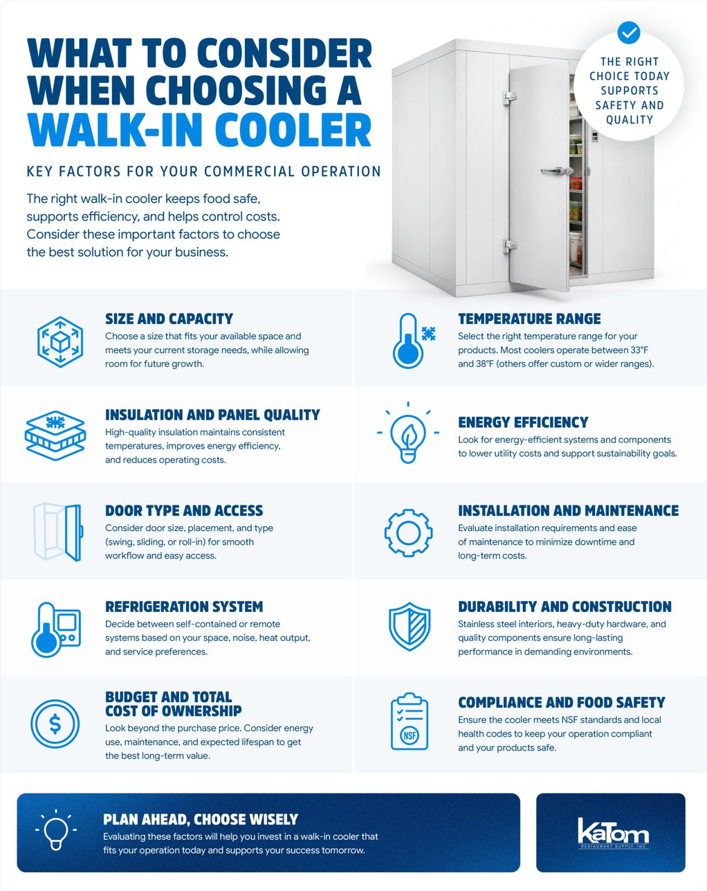 walk in cooler guide