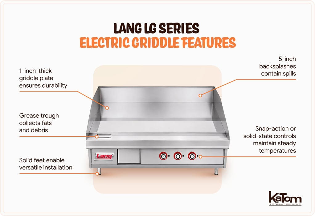 LANG LG series griddle features