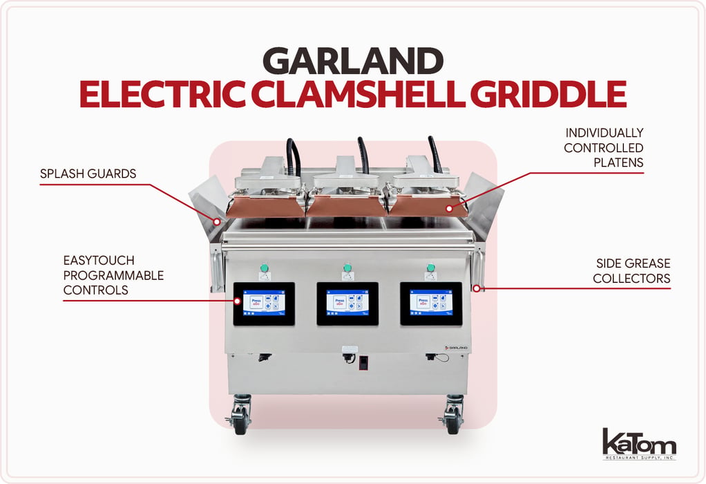 GARLAND clamshell griddle features