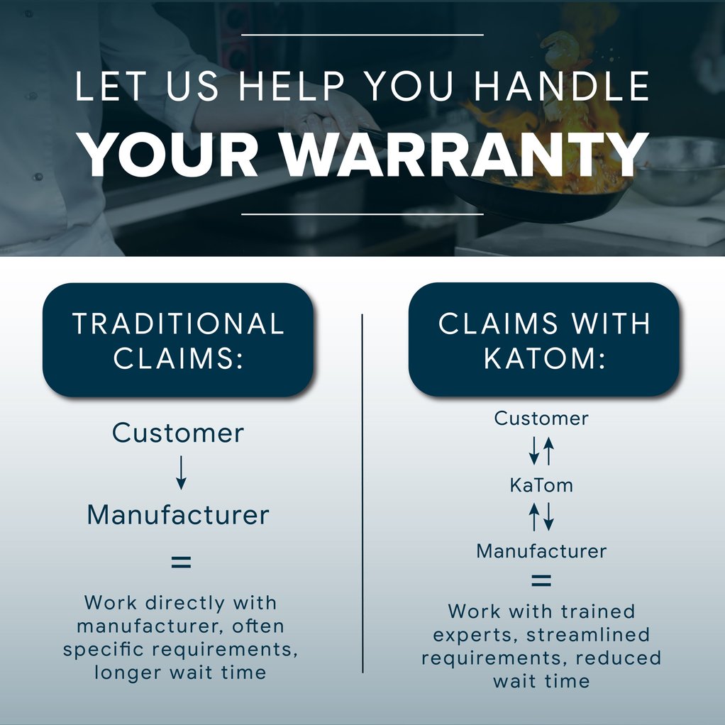 Let us help you handle your warranty