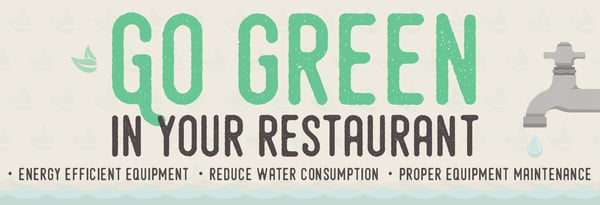 Going Green: A Beginner's Guide Icon