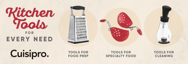 Cuisipro Kitchen Tools Give Chefs FUNctionality Icon