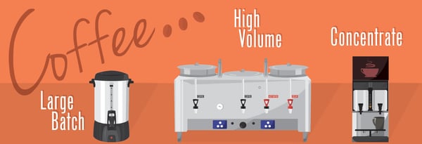 Keep Up With Demand With a High-volume Coffee System Icon