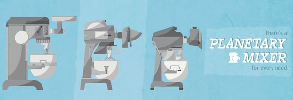 Countertop Planetary Mixers Buyers' Guide Icon