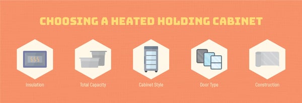 Choosing a Heated Holding Cabinet Icon