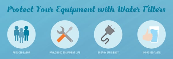 Protect Your Equipment with Water Filters Icon