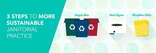 Three Steps to More Sustainable Janitorial Practices Icon