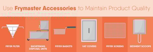 Use Frymaster Accessories to Maintain Product Quality Icon