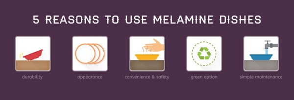 5 Reasons to Use Melamine Dishes Icon