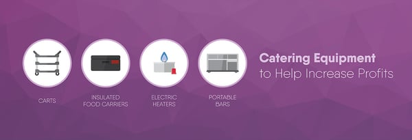 Catering Equipment to Help Increase Profits Icon