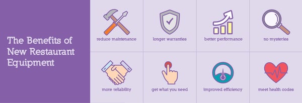 The Benefits of New Restaurant Equipment Icon