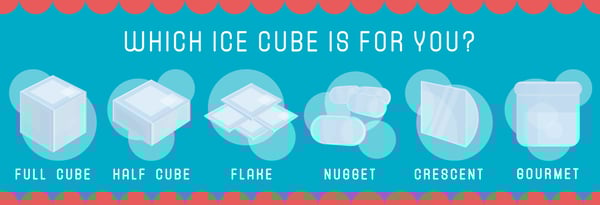 Types of Ice: A Guide to Ice Shapes & Ice Cube Names Icon